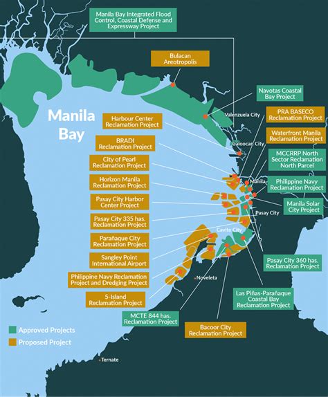 Manila Bay is Alive .